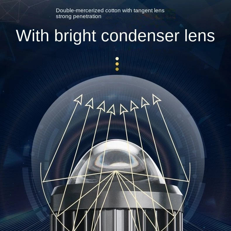 Lâmpadas De Farol De Motocicleta HCC_Howdi-H4/H6 CSP 12V LED Super Brilhante 12000LM